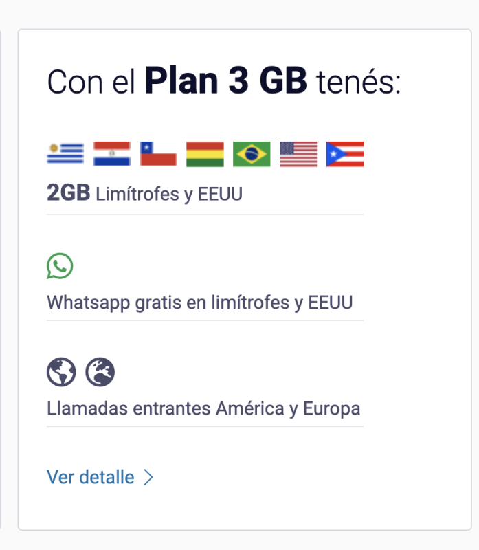 Personal: Análisis De Sus Planes De Roaming Internacional - Sir Chandler